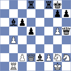 Joubert - Petersson (chess.com INT, 2023)