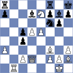 Zavgorodniy - Manon Og (chess.com INT, 2024)