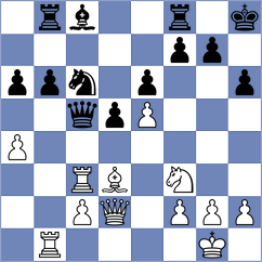 Kozin - Funderburg (Chess.com INT, 2021)