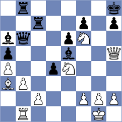 Sokolovsky - Perez Torres (chess.com INT, 2022)