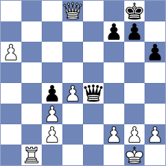 Bernabeu Lopez - Stachanczyk (chess.com INT, 2023)