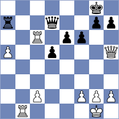 Najdin - Minaya Molano (Chess.com INT, 2021)