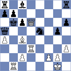 Ozates - Rorrer (chess.com INT, 2024)