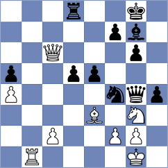 Perera Alfonso - Korchmar (chess.com INT, 2024)