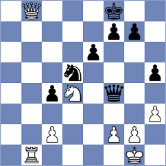 Garcia Ramos - Gonzalez Zharikov (chess.com INT, 2024)