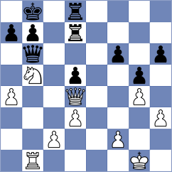 Aung Thant Zin - Alahakoon (chess.com INT, 2024)