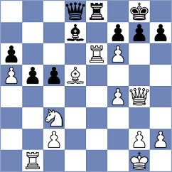 Mokshanov - Babiy (chess.com INT, 2021)