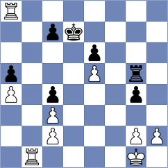 Hafiz - Yaniuk (chess.com INT, 2023)