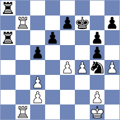 Tipu - Villamayor (Chess.com INT, 2020)