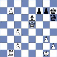 Madaminov - Maksimovic (chess.com INT, 2024)