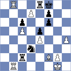 Plaskan - Nilsson (Chess.com INT, 2020)