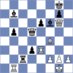 Alcala Gonzalez - Kornyukov (chess.com INT, 2024)