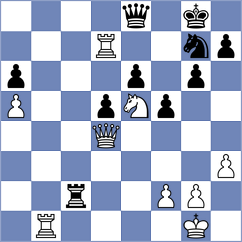 Esquivel Golcher - Manafov (Chess.com INT, 2019)