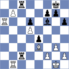 Vega Gutierrez - Stachanczyk (chess.com INT, 2023)