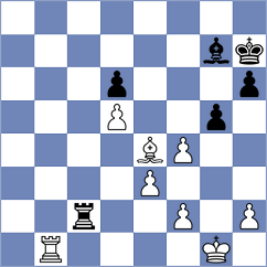 Martinez Ramirez - Zherebtsova (chess.com INT, 2023)