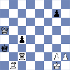 Arabidze - Krishnakumar (chess.com INT, 2023)