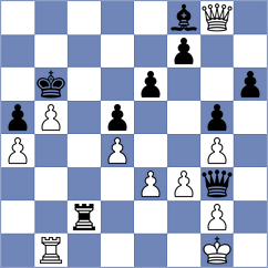 Gubajdullin - Zenin (chess.com INT, 2023)