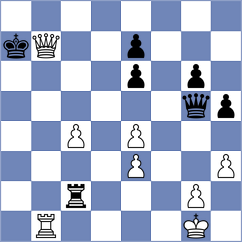 Khegay - Dyachuk (chess.com INT, 2024)