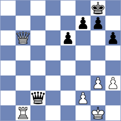 Seliverstov - Zhurbinsky (Chess.com INT, 2021)
