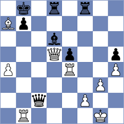 Kejna - Bongo Akanga Ndjila (chess.com INT, 2021)