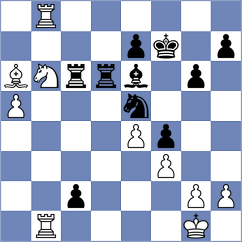 Luna Javier - Ilamparthi (chess.com INT, 2023)