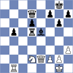 Chumpitaz Carbajal - Kollars (Chess.com INT, 2020)