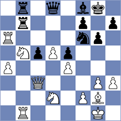 Indjic - Hadzovic (chess.com INT, 2023)