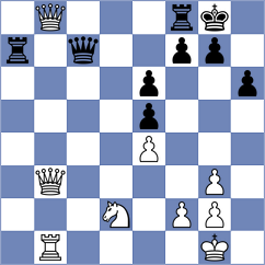 Bambino Filho - Jazdanovs (chess.com INT, 2024)