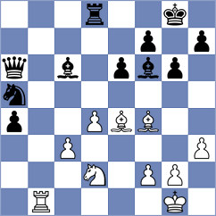 Dias - Reinecke (chess.com INT, 2024)