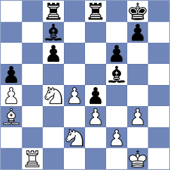 Skiadopoulos - Molina Carretero (chess.com INT, 2023)