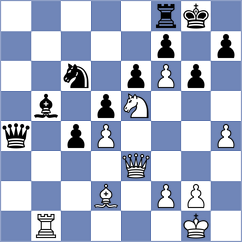 Petrosian - Zacurdajev (chess.com INT, 2023)