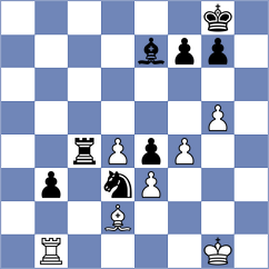 Shakirov - Goncharov (chess.com INT, 2024)
