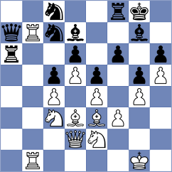Seo - Lianes Garcia (chess.com INT, 2024)