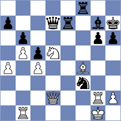 Kostiukov - Boskovic (Chess.com INT, 2021)