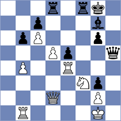 Buscar - Kim (chess.com INT, 2024)