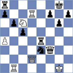 Nugumanov - Dobrikov (chess.com INT, 2023)