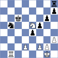 Abdulla - Buksa (Chess.com INT, 2020)