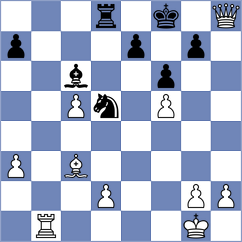 Froewis - Malikova (chess.com INT, 2021)