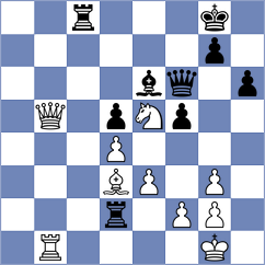 Vilhete - Al Khelaifi (Chess.com INT, 2020)