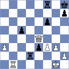 Bluebaum - Janeczko (chess.com INT, 2024)