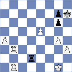 Alcantara Antonio - Post (Chess.com INT, 2021)