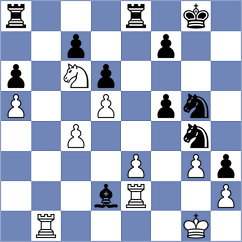 Melikyan - Tokman (chess.com INT, 2024)