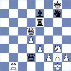 Sargsyan - Mickiewicz (chess.com INT, 2024)