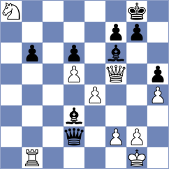 Tomaszewski - Jovic (Chess.com INT, 2021)