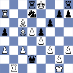 Boyer - Sjugirov (chess.com INT, 2024)