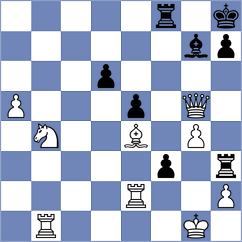 Richter - De Souza Sa (chess.com INT, 2023)