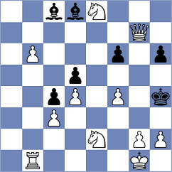 Pakleza - Zlatin (chess.com INT, 2022)