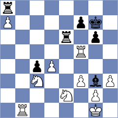 Krishnan - Radovic (chess.com INT, 2023)