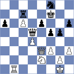 Nunez Hirales - Bauml (chess.com INT, 2024)