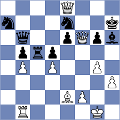 Giri - Yezhel (chess.com INT, 2024)